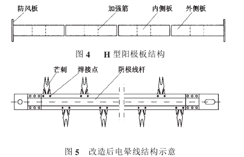 圖5改造后電暈線(xiàn)結(jié)構(gòu)示意