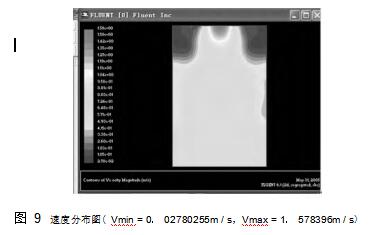 圖 9	速度分布圖（ Vmin = 0． 02780255m / s，Vmax = 1． 578396m / s）
